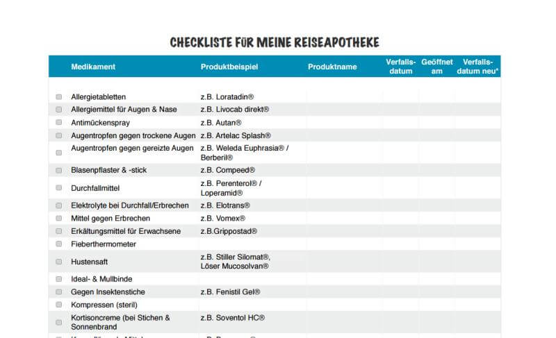 Das gehört in die Reiseapotheke von Campern - Wissen für