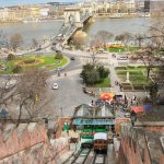 Die Seilbahn am Burgberg in Budapest