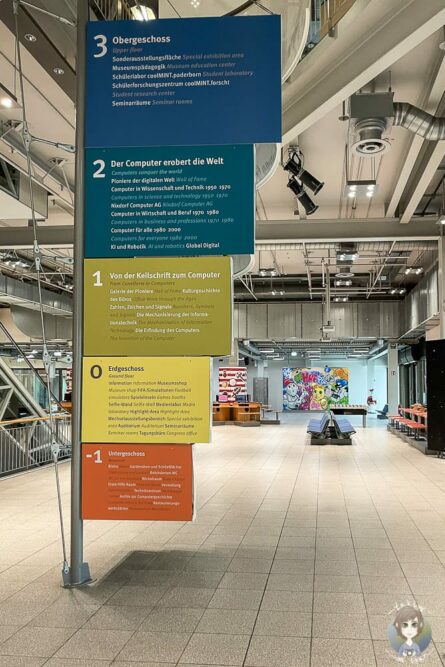 Wegweiser im HNF Computermuseum Paderborn